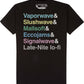 Vaporwave Genres Shirt
